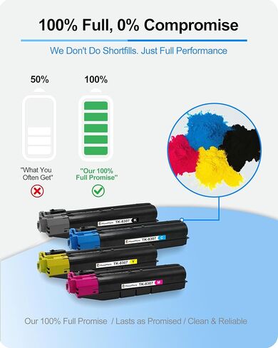 MasaiMara TK-8307 TK8307 High Yield Toner Cartridges Replacement for Kyocera Taskalfa 3050ci 3550ci 3051ci 3551ci Printer ｜ TK-8307K TK-8307C TK-8307M TK-8307Y ｜ Black, Cyan, Magenta, Yellow, 4-Pack in Saudi Arabia