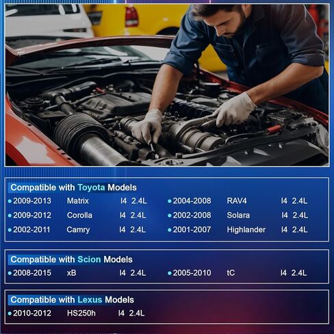 Timing Chain Kit with Water Pump & Head Gasket Set – Fits 2001-2015 Toyota Matrix/Corolla/Camry / RAV4/ Highlander,xB/tC, Lexus HS250h l4 2.4L, OE# HS26232PT, ES71183, HGS917 in Kuwait