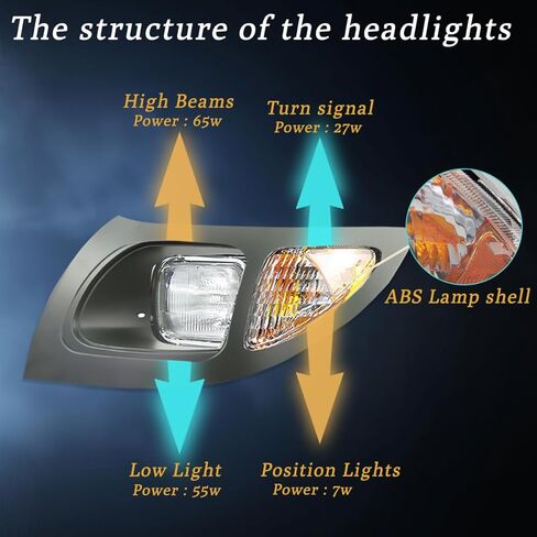 Headlights Assembly Fit for 2008-2018 International CXT Truck Headlamp Halogen Pair Left Driver & Right Passenger Side（Black） in Kuwait