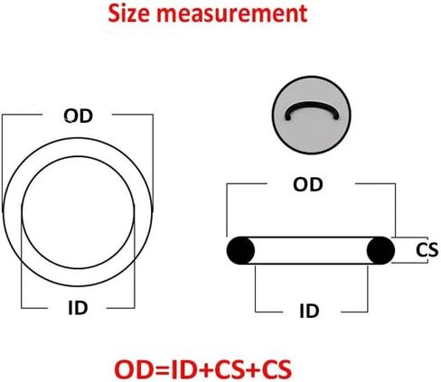 FKM VMQ NBR Nitrile Rubber Ring O-Ring Laser Cutting Machine Sealing CS 2mm 3mm 4mm OD10-50mm High Temperature Waterproof(Green,OD 45mm,CS 2mm (10Pcs)) in Kuwait