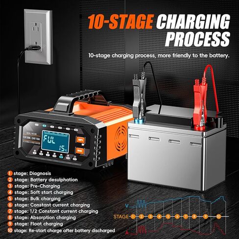 Smart Car Battery Charger, 20Amp Adjustable Current Battery Charger, 12V/24V LiFePO4 Lead Acid Trickle Charger, Automatic Maintainer & Desulfator, Repair, Winter Mode, Temp Compensation & Protections in Saudi Arabia