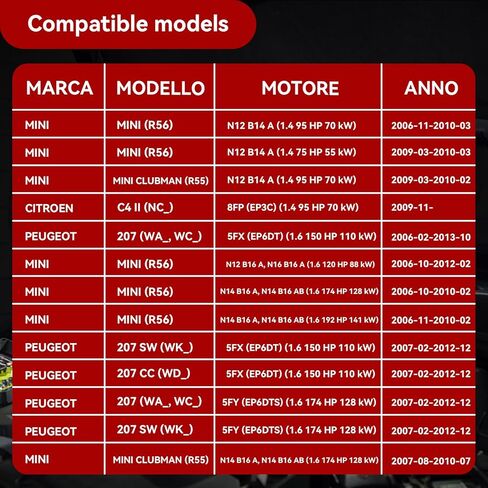 11537534521 ترموستات الإسكان الألومنيوم، يناسب ميني كوبر R55 R56 R57 2007-2013 / لميني كوبر كونتري مان 2011-2013 يستبدل #11537534521 11537647751 (مع مستشعر حشية الإسكان) in Kuwait
