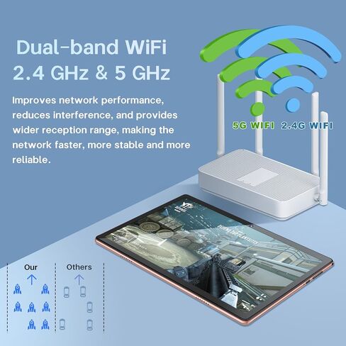 تابلت 10.1 بوصة يعمل بنظام Android 12 Tablet 2023 أحدث وحدة معالجة مركزية ثماني النواة بسرعة 2.0 جيجا هرتز مع ذاكرة وصول عشوائي 8 (4+4) جيجابايت وذاكرة قراءة فقط 64 جيجابايت/512 جيجابايت قابلة للتوسيع، معتمد من جوجل 5G واي فاي، وكاميرا تابلت بدقة 5 ميجابك in Kuwait