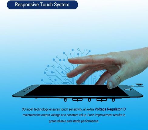 استبدال شاشة عرض LCD رقمية عالية الدقة لهاتف iPhone 6 Retina، مجموعة إطار شاشة لمس كاملة كاملة، مجموعة أدوات الإصلاح المطلوبة باللون الأبيض in Kuwait