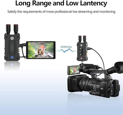 نظام نقل الفيديو اللاسلكي Hollyland Mars 4K وجهاز الاستقبال HDMI SDI مع 4Kp30/1080p60,450FT Los Range 66ms لمصور الفيديو/المصور الفوتوغرافي/مخرج الأفلام/المصور السينمائي in Kuwait