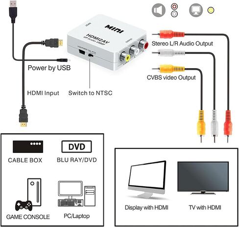 TXY Mini HDMI-Compatible to RCA AV/CVBS Composite Video AV Converter Adapter HDMI2AV for TV VHS VCR DVD (Black) in Saudi Arabia
