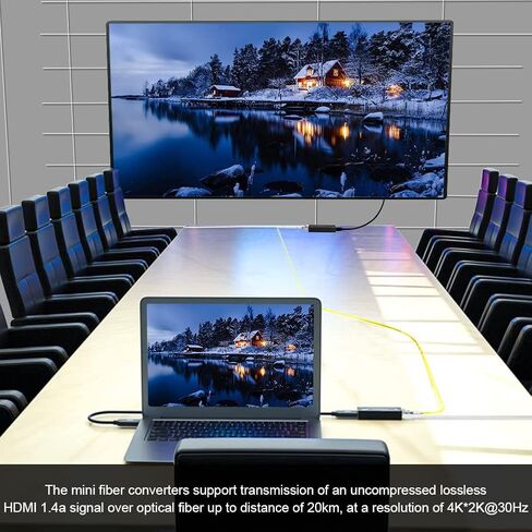 Mini 𝟒𝐊 𝐇𝐃𝐌𝐈 𝐅𝐢𝐛𝐞𝐫 𝐄𝐱𝐭𝐞𝐧𝐝𝐞𝐫 Ultra HD Video Optical Transceiver 𝟒𝐊𝐱𝟐𝐊@𝟑𝟎𝐇𝐳 Uncompressed Max 𝟐𝟎𝐤𝐦 Over 𝐒𝐢𝐧𝐠𝐥𝐞 𝐌𝐨𝐝𝐞 Single Fiber 𝐃𝐂 𝟓𝐕 Fiber Converter in Saudi Arabia
