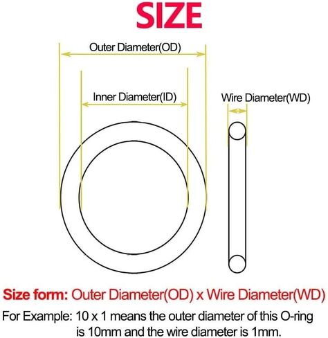 Green FKM O Ring Seal Thickness Oil Gaskets Fuel Washer,Fluorine Rubber O-Rings OD*WD 1.9mm(45x1.9(5pcs)) in Kuwait