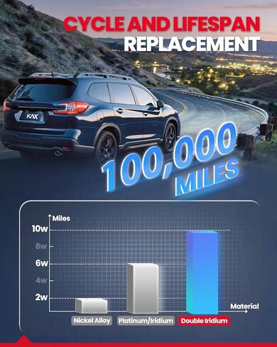 KAX بلاتينيوم شمعات الإشعال 8 عبوات متوافقة مع سيلفرادو 1500، تاهو، سييرا 1500، سيلفرادو 2500 HD، سوبربان 1500، إكسبريس 2500، إسكيب، إكسبريس 3500، يوكون، كورفيت in Kuwait