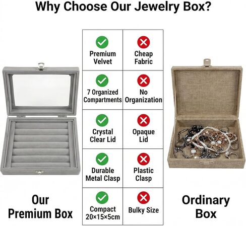 Rings Organizer Tray, Velvet Jewelry Storage Box with Transparent Lid and 7 Slots for Rings Earrings and Small Jewelry Display, Gray in Saudi Arabia