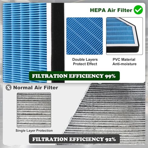 RYANSTAR RACING Air Filter Compatible with Tesla Model X 2015-2020, 5-Layer, Activated Carbon, Enhanced Filtration, Low Air Resistance in Saudi Arabia