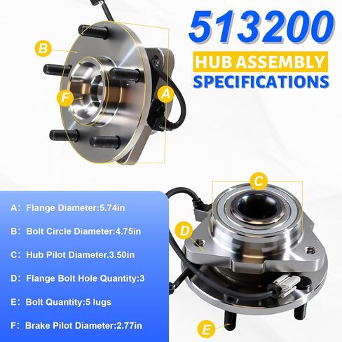 2 x 513200 Front Wheel Bearing Hub Assembly with 5 Lug ABS Compatible with Chevrolet Blazer 1998-2005,Fit for GMC Jimmy 1998-2004 in Kuwait