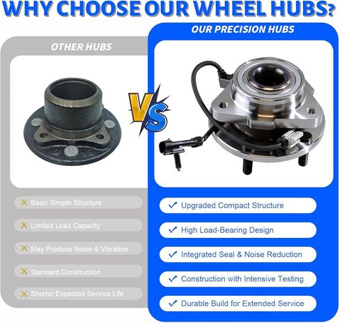 2 x 513200 Front Wheel Bearing Hub Assembly with 5 Lug ABS Compatible with Chevrolet Blazer 1998-2005,Fit for GMC Jimmy 1998-2004 in Kuwait