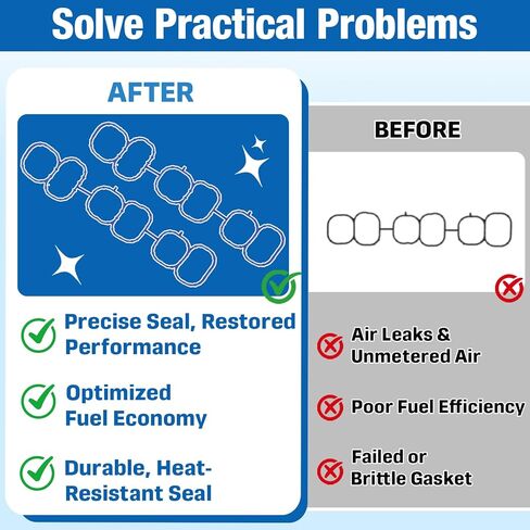 2 Pcs MS97220 Fuel Injection Plenum Gasket - Intake Manifold Seal Set,Compatible with Select Nissan (Altima, Pathfinder, Murano, Quest 3.5L) Models,Compatible with Infiniti (QX60, JX35 3.7L) Models in Kuwait