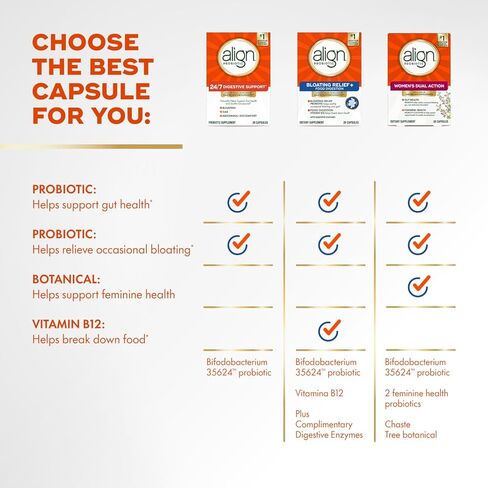 Align Probiotic Bloating Relief + Food Digestion, Probiotics for Women and Men, 1 Doctor Recommended Brand, Promotes Digestive Health and Helps Support The Metabolism of Food*, 28 Capsules in Kuwait
