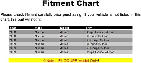 Front Bumper Lip, Compatible with 2007-2009 Nissan Altima Coupe Only, MDA Style Polyurethane(PU) Front Lip Chin Spoiler Splitter, Unpainted Black, 1 PC in Kuwait