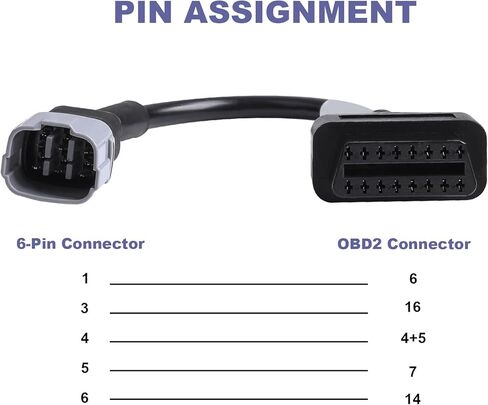 كابل محول 6 دبوس إلى 16 دبوس تشخيص أخطاء محرك OBD2 وكاشف يناسب الدراجات النارية Su-zu-ki محول OBD متوافق مع ELM327، GSX-R125/1000R، 1000F، GSX-S 125/750 in Saudi Arabia