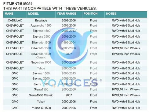 515054 Front Wheel Hub and Bearing Assembly fit for 2WD Chevy Tahoe Silverado 1500 Suburban Avalanche Express, GMC Yukon XL 1500 Sierra Savana, Caddy Escalade 6 Lug w/ABS in Kuwait