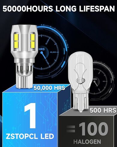 مصابيح إضاءة عكسية LED 921 مناسبة لسيارة Toyota Tundra 2000-2013، سطوع مطور بنسبة 500%، استبدال مصابيح احتياطية LED فائقة السطوع 912 T15، 6000K أبيض بارد، حزمة من 2 in Kuwait