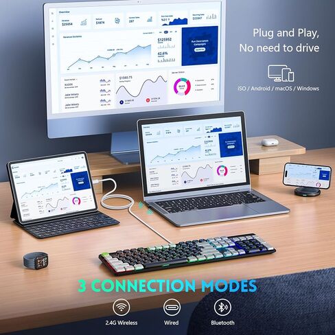 RisoPhy PC425 Wireless Gaming Keyboard, Gasket Mount, RGB Backlight, Volume Knob, 2.4GHz/USB-C/BT5.0, 60% Mechanical Gaming Keyboard for Mac/Win in Kuwait