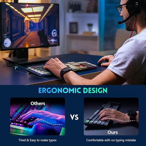 RisoPhy PC425 Wireless Gaming Keyboard, Gasket Mount, RGB Backlight, Volume Knob, 2.4GHz/USB-C/BT5.0, 60% Mechanical Gaming Keyboard for Mac/Win in Kuwait