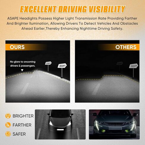 ASAPE Headlight Assembly - 2009-2018 for Dodge Ram Headlights Assembly for Dodge Ram 1500/2500/3500 Quad and Dual Style Auto Headlamp Replacement Driver and Passenger Side Black Housing in Saudi Arabia