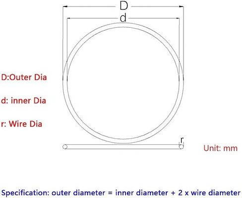 10pcs Black Nitrile O-ring Thickness CS1mm/1.5mm/2mm/3mm Outer Diameter 3-80mm Rubber Oil Resistant Gasket(OD 56mm(10pcs),Cs 2mm) in Kuwait