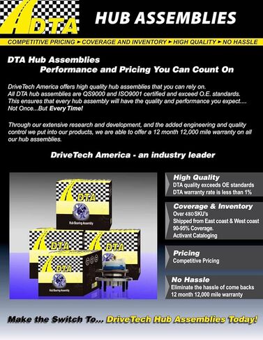2 DTA Rear Wheel Hub Bearing Assemblies NT512449 x2 Compatible with 2007-2016 Mazda CX9 AWD Only in Saudi Arabia
