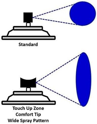 Aerosol Paint and Clear - Compatible with Chevrolet (GM) Glory Red Metallic (Cajun Red) Code GPJ (WA434B) in Saudi Arabia