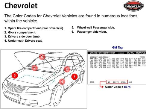 Aerosol Paint and Clear - Compatible with Chevrolet (GM) Glory Red Metallic (Cajun Red) Code GPJ (WA434B) in Saudi Arabia