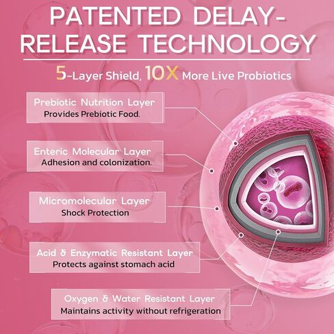 Probiotics for Women Probiotic Powder Supplement - Prebiotics and Probiotics for Weight Loss, Immune and Digestive Health Support in Kuwait