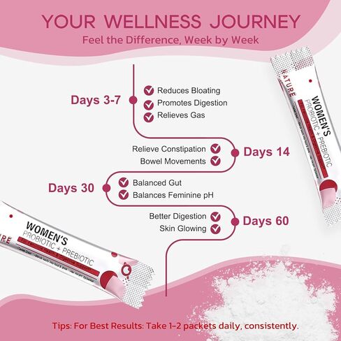 Probiotics for Women Probiotic Powder Supplement - Prebiotics and Probiotics for Weight Loss, Immune and Digestive Health Support in Kuwait