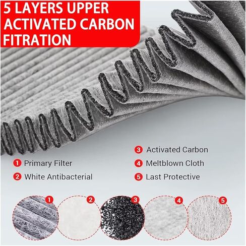 4PCS Air Conditioning Filter Compatible For Tesla Model Y Activated Carbon Cartridge External Upper And Lower Layer Filters in Kuwait