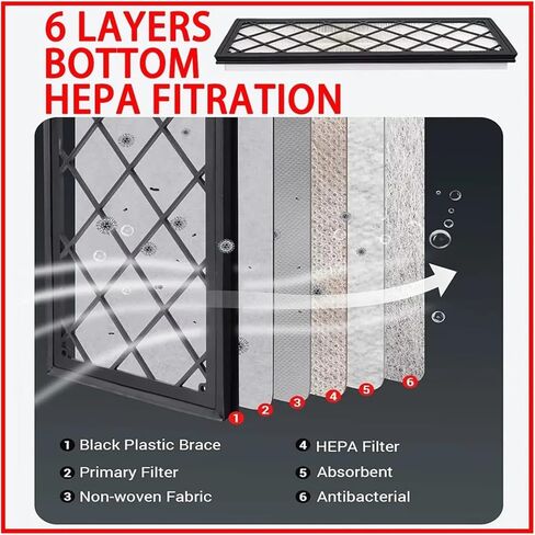 4PCS Air Conditioning Filter Compatible For Tesla Model Y Activated Carbon Cartridge External Upper And Lower Layer Filters in Kuwait