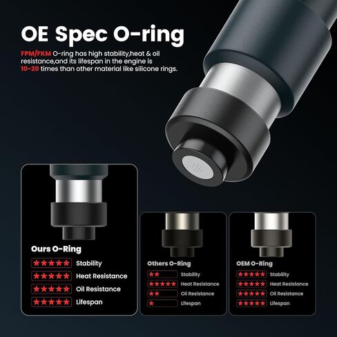 Fuel Injectors Compatible with Toyota Tacoma 2005-2015 Tundra 2005-2011 4Runner 2003-2009 FJ Cruiser 2007-2009,4.0L,23250-31010 Set of 6 in Kuwait