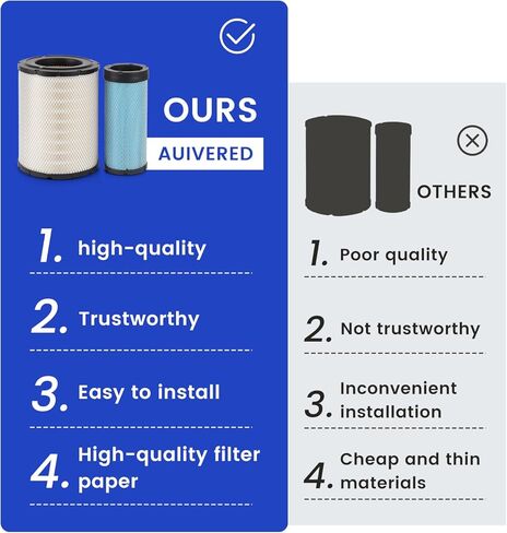 P527484 P527680 Air Filter Kit - Fit for GMC Ford & Magnum Trucks Replaces Baldwin RS2863 RS3501, Wix 46433 46429, Luber-Finer LAF1878, Ac Delco A1169C A1304C AF4878 AF25215 in Kuwait