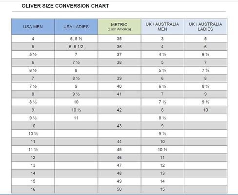 Honeywell Oliver by Honeywell 45680C/9 8-Inch Waterproof Protective Toe Lace Up Leather Safety Boot with Thinsulate Lining, Size-9 in Kuwait
