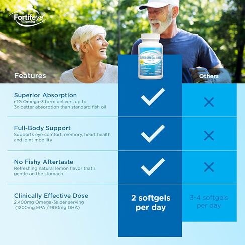 Fortifeye Vitamins Super Omega-3 Max Fish Oil, Lemon Flavor, Natural Triglyceride, 1200 EPA / 900 DHA Per Serv.- 30 Day, 60 Max Softgel Capsules in Kuwait