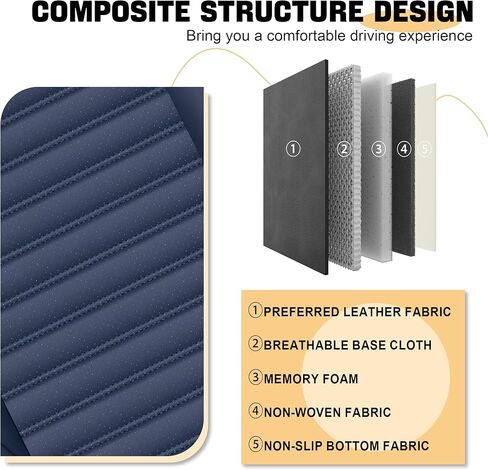Car Seat Cover for Jeep Cherokee 2014-2026 Full Coverage Nappa Leather Car Seat Protector, Fashion Anti-Slip Waterproof Breathable Easy to Install, Auto Interior Accessories(Full Set,Black&Blue) in Saudi Arabia
