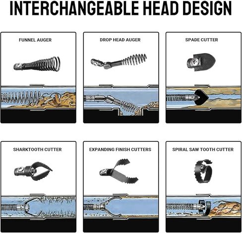 آلة تنظيف الصرف PIONEERWORKS مقاس 50 قدمًا × 5/16 بوصة، أداة تصريف كهربائية احترافية لأنابيب 3/4 إلى 3 بوصة، مفتاح قدم مع 6 قواطع، قفاز، منظف الصرف الصحي ثعبان المجاري - DA04 in Kuwait