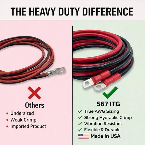 567ITG 2 AWG 2 ft Battery Cable with 3/8" Lugs – Low-Loss 12V/24V Cable for Cutoff/Isolator/Bus Bar – Trucks, Boats, RV, Solar Battery Bank & Backup in Saudi Arabia