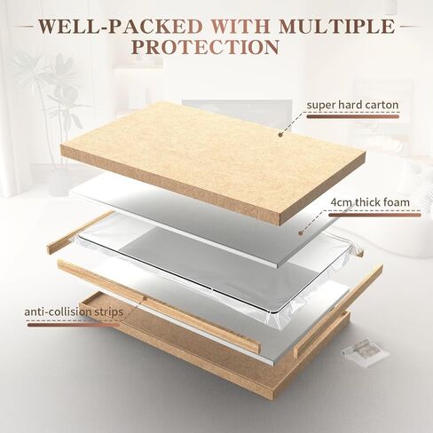 EOGOW مرآة بإضاءة خلفية للحمام، 36 بوصة × 24 بوصة مرآة حمام بإضاءة خلفية LED مثبتة على الحائط مع مقاومة للضباب، قابلة للتعتيم بدون خطوات، 3 أضواء ملونة، لومن عالي، مدرج في قائمة UL، زجاج مقسى in Kuwait