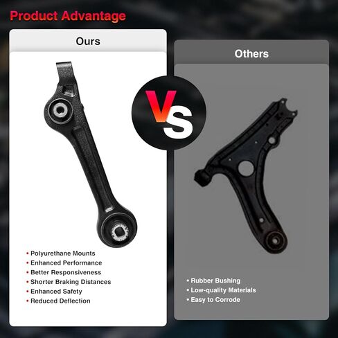 16 Pcs Front Suspension KIts For Chrysler 300 2011-2014 | Dodge Charger 2011-2019, Challenger 2011-2019 | RWD MODELS ONLY | Upper &Lower Control Arm With Ball Joint Swaybar Tie Rod End in Kuwait