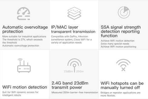 VONETS VBG1200 Industrial Mini Dual Band 2.4GHz/5GHz WiFi Bridge/Router/WiFi to Ethernet Adapter/AC1200 WiFi Signal Range Extender 1 RJ45 Male (10/100Mbps) USB/DC Powered for DVR IP Camera AGV in Kuwait