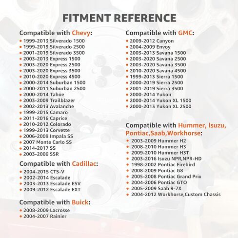 مجموعة حشية غطاء الصمام تناسب محركات LS 4.8 5.3 5.7 6.0 6.2L 1999-2020 V8 المتوافقة مع Chevy Silverado 1500 2500 Suburban Tahoe Trailblazer لـ GMC Sierra Savana Yukon Envoy VS50504R1 VS50250A in Kuwait