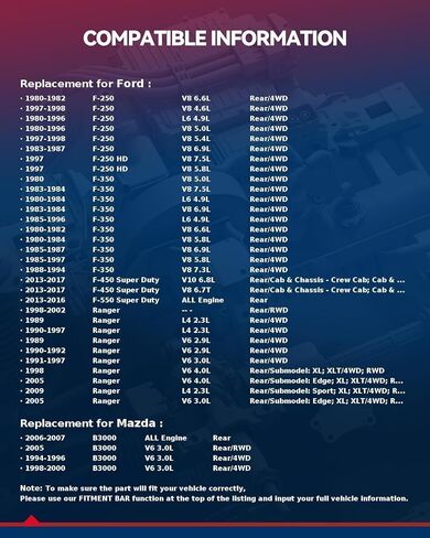 دعامة ممتص الصدمات الخلفية من KAX لسيارة Ford F-350 1980-1997، استبدال OE، مشحون بالنيتروجين، تركيب مباشر in Kuwait