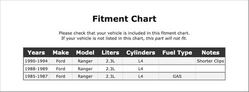 فلتر الوقود في الخط متوافق مع فورد رينجر 2.3L L4 GAS 1994 1993 1992 1991 1990 1989 1988 1987 1986 1985 P-3530217 in Kuwait