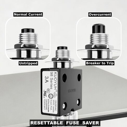 Fuse Saver & Circuit Tester Pro Kit - 3A Resettable Fuse Tester with Extra Alligator Clips, UL Rated 24V AC/DC & 125/250V AC, Universal HVAC & Short Finder Tool in Kuwait