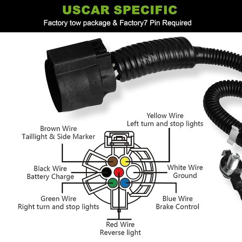 Trailer Tow Connector Wiring Harness Assembly for 2011-2014 Ford F-150 SVT Raptor Crew Cab Extended Cab 6.2L Pickup BL3Z-13A576-B BL3Z13A576B in Saudi Arabia