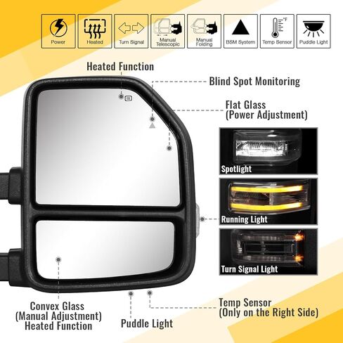 Towing Mirrors for 2021-2025 Ford F150, 2023-2025 F250 F350 F450 with Turn Signal & Running Light Power Adjusted Double Heated Glass Temperature Sensor Pair Set, No Camera, Black in Kuwait